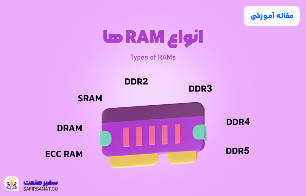 انواع ram ها