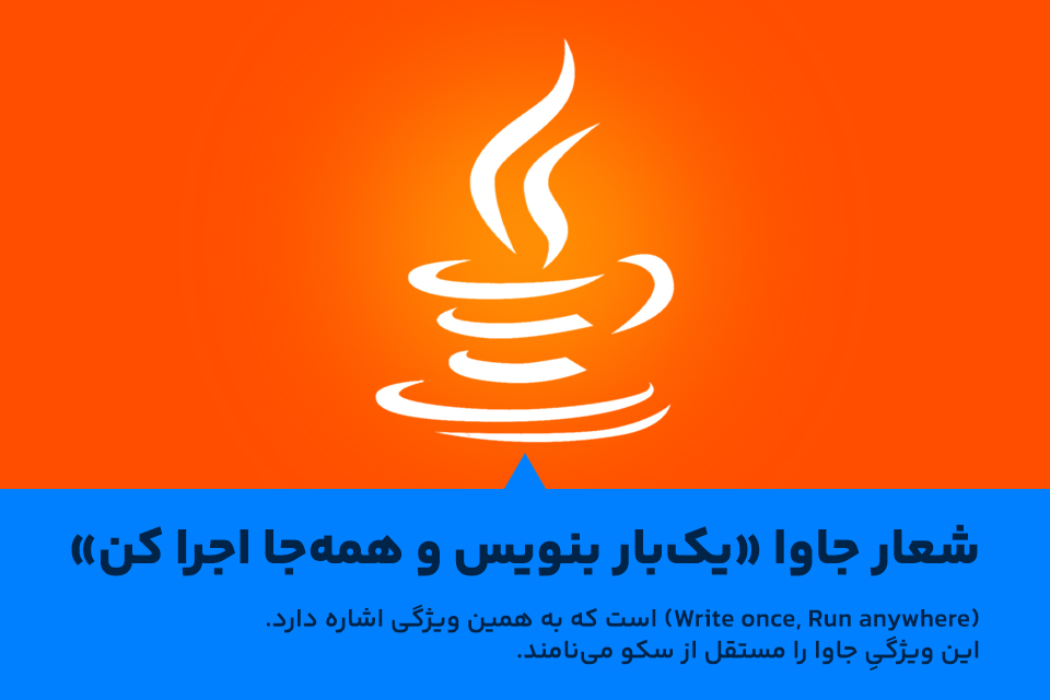 آموزش جاوا